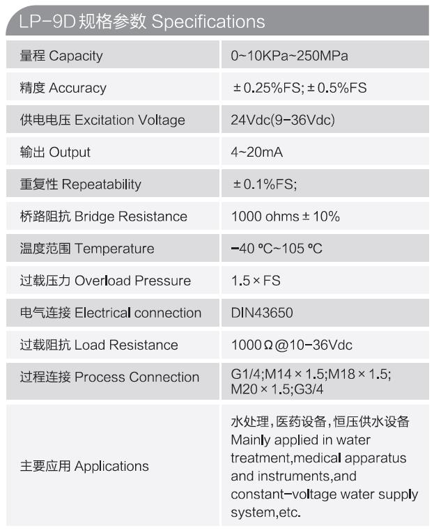 LP-9D.jpg