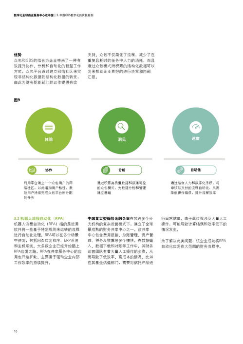 德勤咨詢 數字化全球商業服務中心在中國