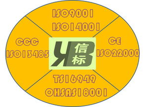 ISO9001 OHSAS18001合肥信標認證咨詢